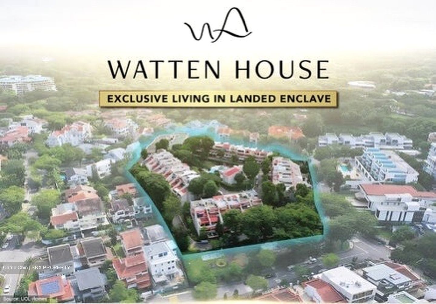 Watten House (D11), Condominium #413898161